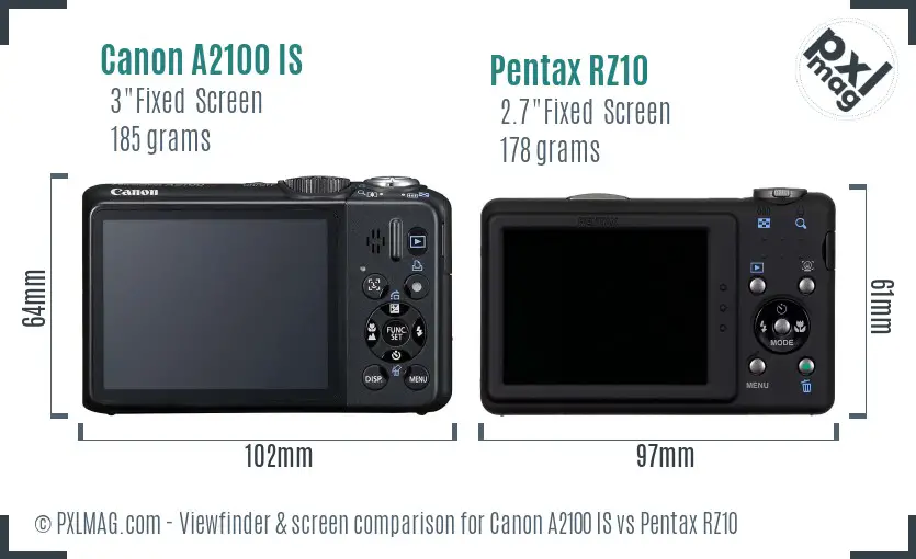 Canon A2100 IS vs Pentax RZ10 Screen and Viewfinder comparison Canon A2100 IS vs Pentax RZ10 Screen and Viewfinder comparison