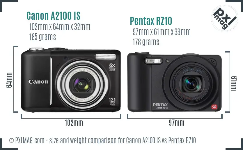 Canon A2100 IS vs Pentax RZ10 size comparison Canon A2100 IS vs Pentax RZ10 size comparison