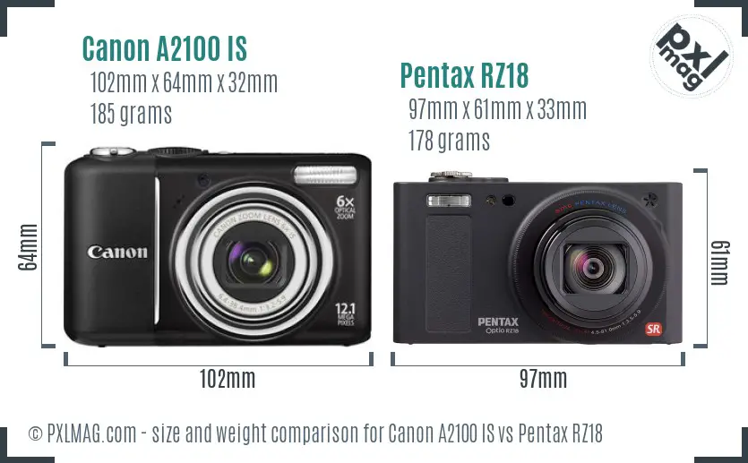 Canon A2100 IS vs Pentax RZ18 size comparison
