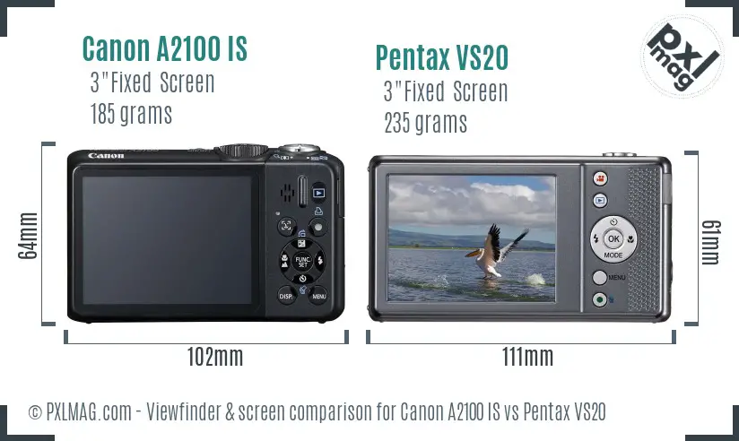 Canon A2100 IS vs Pentax VS20 Screen and Viewfinder comparison