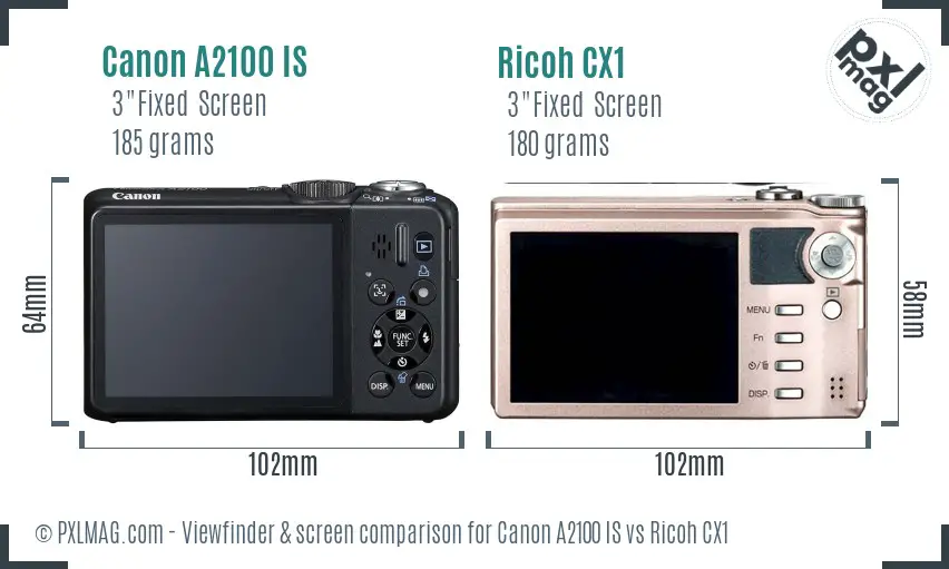 Canon A2100 IS vs Ricoh CX1 Screen and Viewfinder comparison