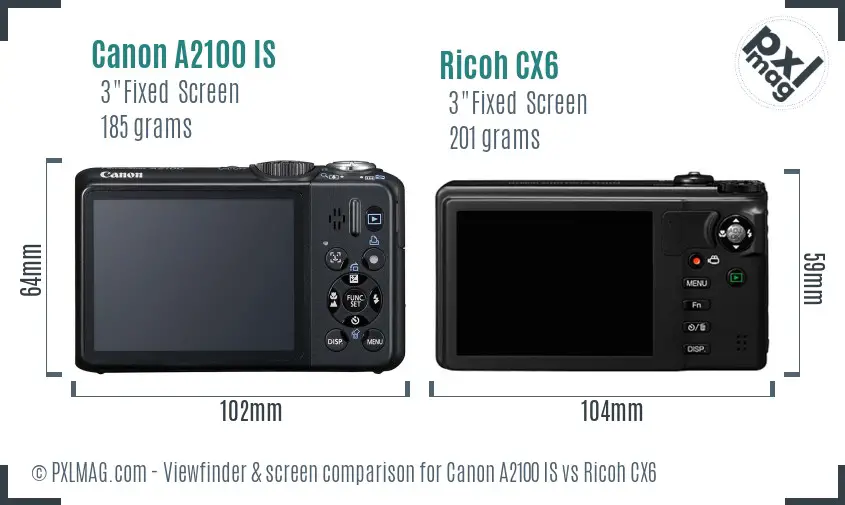 Canon A2100 IS vs Ricoh CX6 Screen and Viewfinder comparison