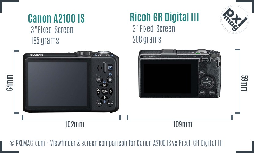 Canon A2100 IS vs Ricoh GR Digital III Screen and Viewfinder comparison