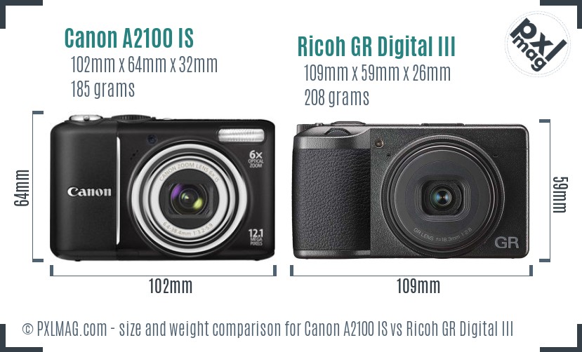 Canon A2100 IS vs Ricoh GR Digital III size comparison Canon A2100 IS vs Ricoh GR Digital III size comparison