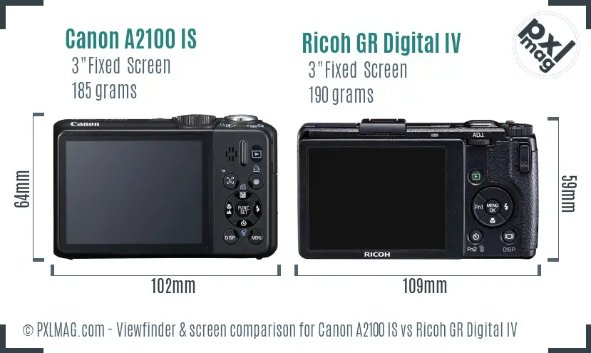 Canon A2100 IS vs Ricoh GR Digital IV Screen and Viewfinder comparison