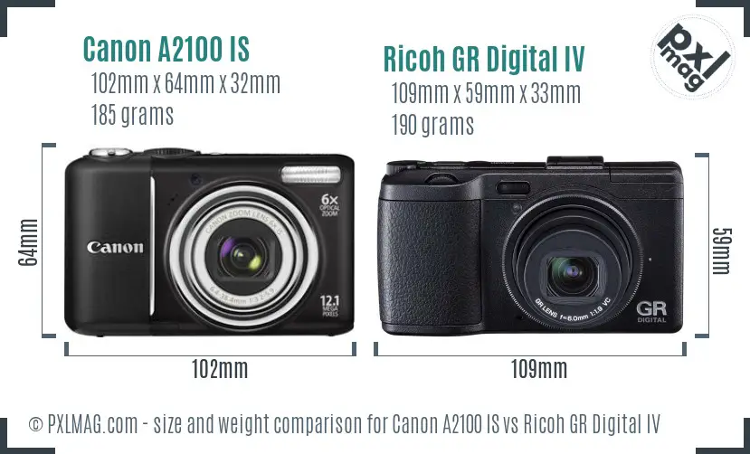 Canon A2100 IS vs Ricoh GR Digital IV size comparison