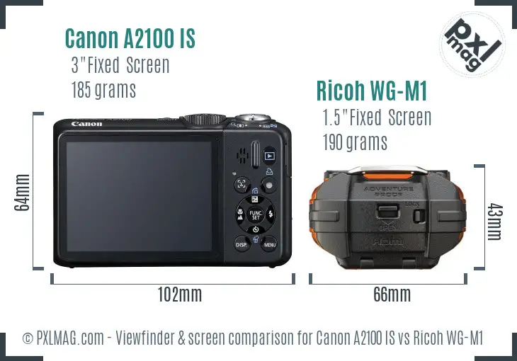 Canon A2100 IS vs Ricoh WG-M1 Screen and Viewfinder comparison