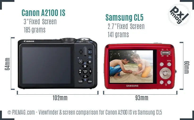 Canon A2100 IS vs Samsung CL5 Screen and Viewfinder comparison