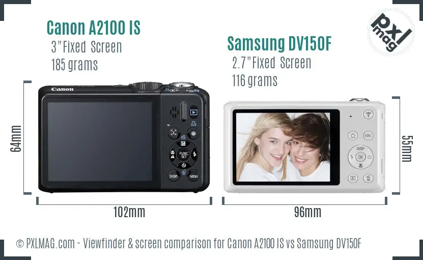 Canon A2100 IS vs Samsung DV150F Screen and Viewfinder comparison