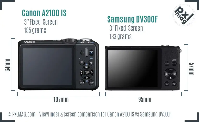 Canon A2100 IS vs Samsung DV300F Screen and Viewfinder comparison