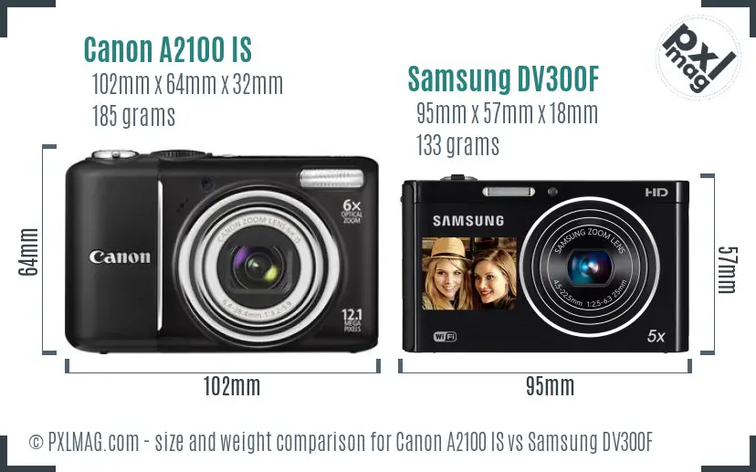 Canon A2100 IS vs Samsung DV300F size comparison