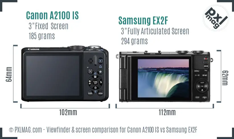 Canon A2100 IS vs Samsung EX2F Screen and Viewfinder comparison