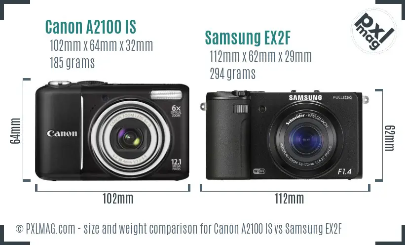 Canon A2100 IS vs Samsung EX2F size comparison