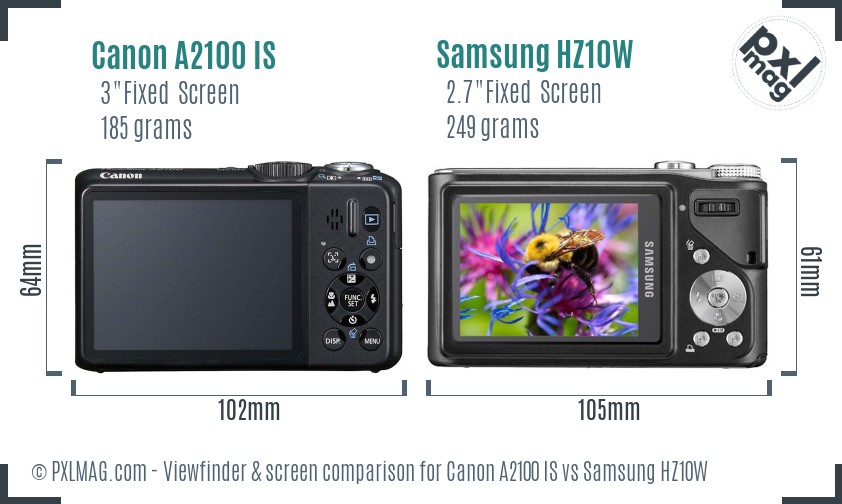 Canon A2100 IS vs Samsung HZ10W Screen and Viewfinder comparison