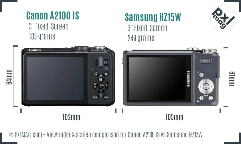 Canon A2100 IS vs Samsung HZ15W Screen and Viewfinder comparison