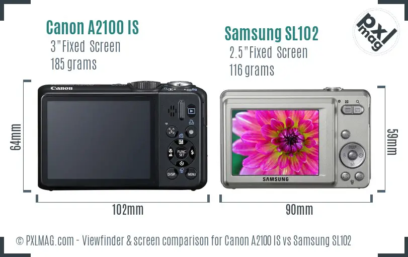 Canon A2100 IS vs Samsung SL102 Screen and Viewfinder comparison