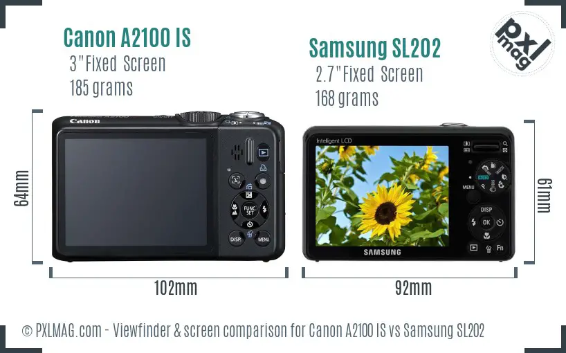 Canon A2100 IS vs Samsung SL202 Screen and Viewfinder comparison