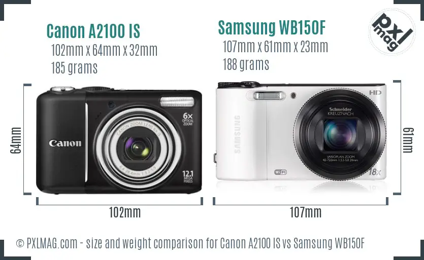 Canon A2100 IS vs Samsung WB150F size comparison