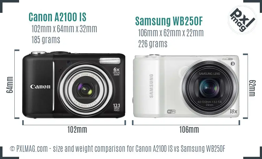 Canon A2100 IS vs Samsung WB250F size comparison Canon A2100 IS vs Samsung WB250F size comparison