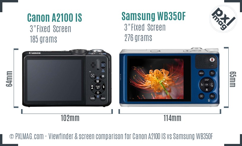 Canon A2100 IS vs Samsung WB350F Screen and Viewfinder comparison