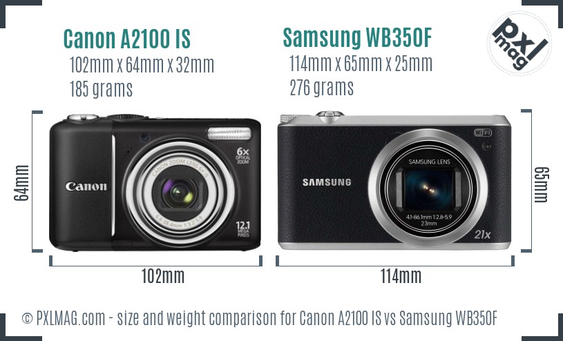 Canon A2100 IS vs Samsung WB350F size comparison
