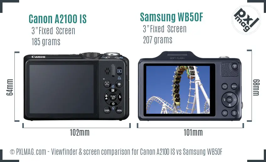 Canon A2100 IS vs Samsung WB50F Screen and Viewfinder comparison