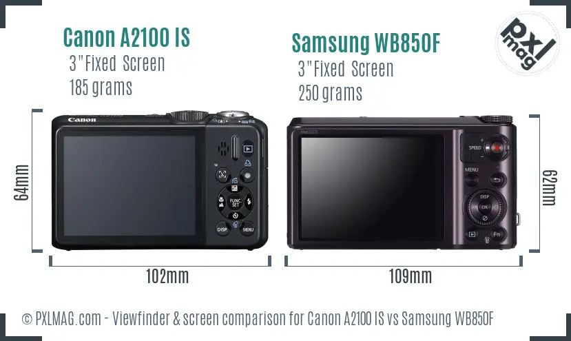 Canon A2100 IS vs Samsung WB850F Screen and Viewfinder comparison