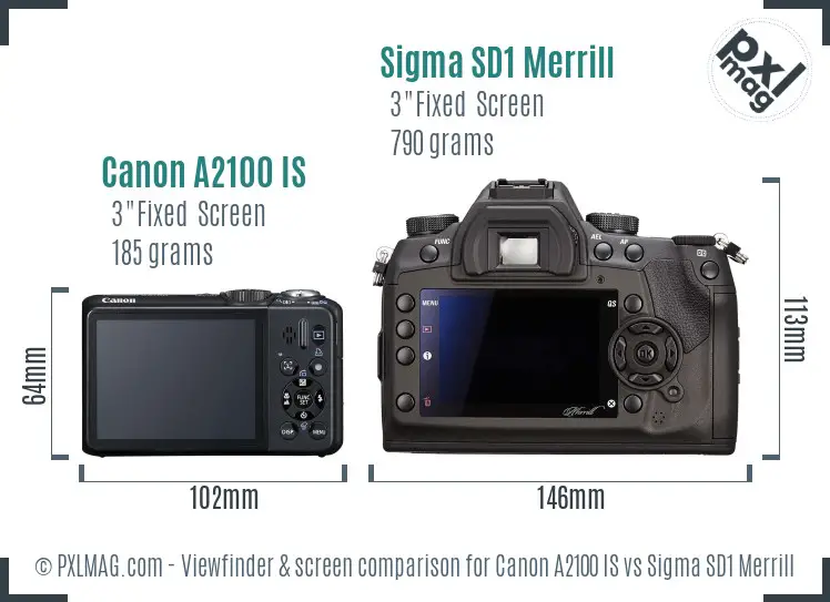 Canon A2100 IS vs Sigma SD1 Merrill Screen and Viewfinder comparison