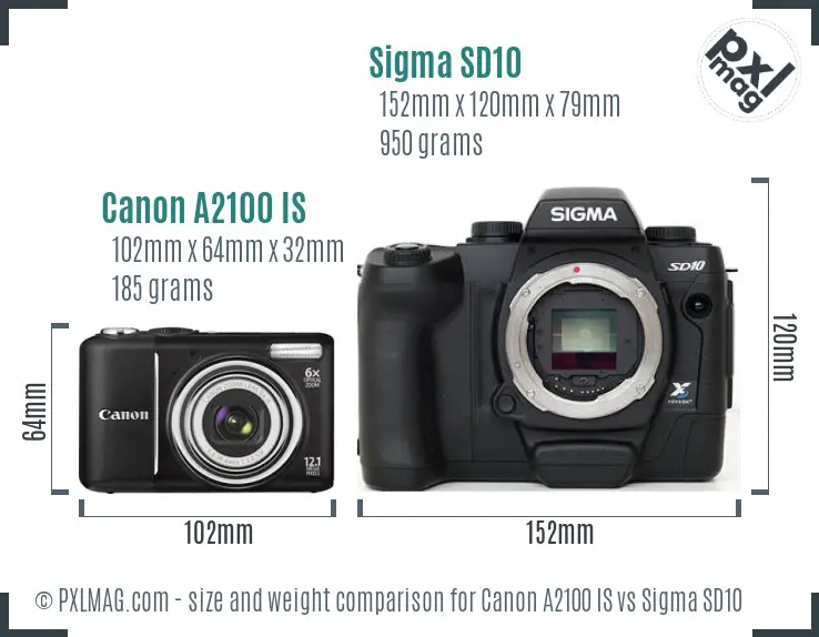 Canon A2100 IS vs Sigma SD10 size comparison