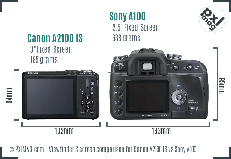 Canon A2100 IS vs Sony A100 Screen and Viewfinder comparison Canon A2100 IS vs Sony A100 Screen and Viewfinder comparison