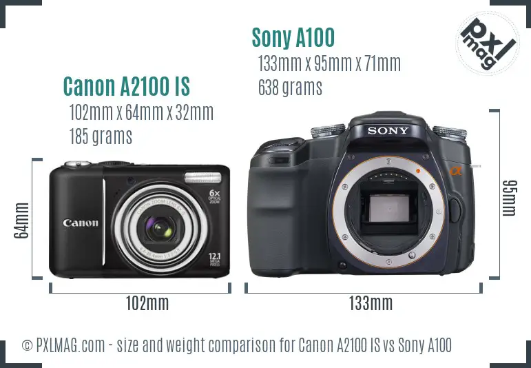 Canon A2100 IS vs Sony A100 size comparison Canon A2100 IS vs Sony A100 size comparison