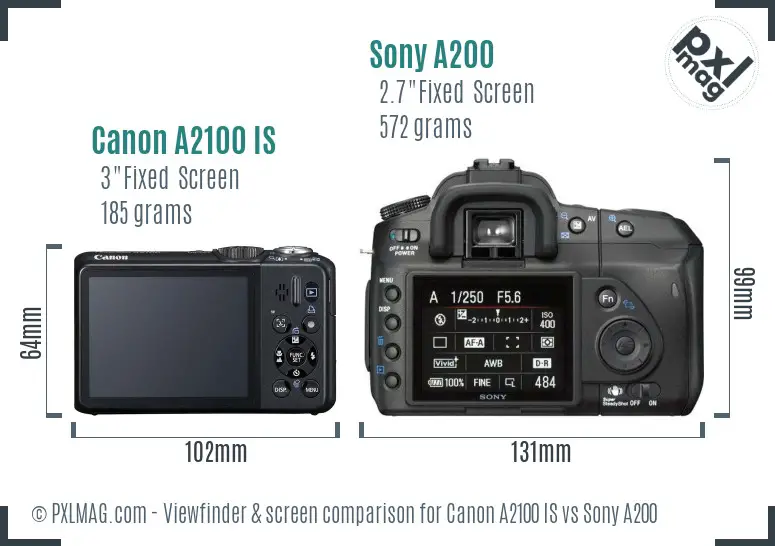 Canon A2100 IS vs Sony A200 Screen and Viewfinder comparison Canon A2100 IS vs Sony A200 Screen and Viewfinder comparison