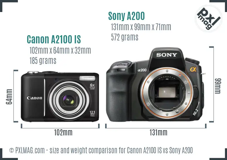 Canon A2100 IS vs Sony A200 size comparison Canon A2100 IS vs Sony A200 size comparison