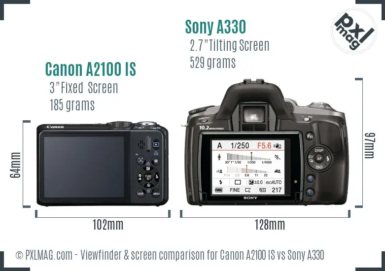 Canon A2100 IS vs Sony A330 Screen and Viewfinder comparison Canon A2100 IS vs Sony A330 Screen and Viewfinder comparison