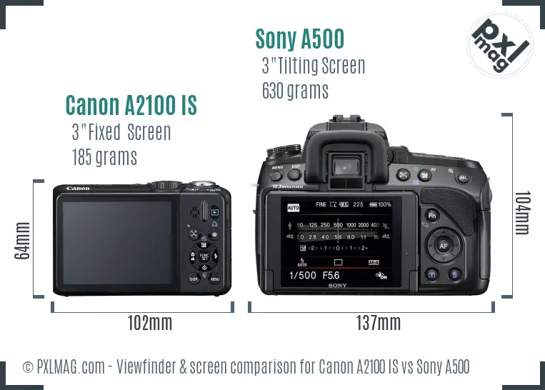 Canon A2100 IS vs Sony A500 Screen and Viewfinder comparison Canon A2100 IS vs Sony A500 Screen and Viewfinder comparison