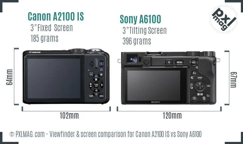 Canon A2100 IS vs Sony A6100 Screen and Viewfinder comparison Canon A2100 IS vs Sony A6100 Screen and Viewfinder comparison