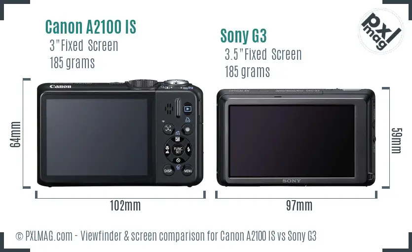 Canon A2100 IS vs Sony G3 Screen and Viewfinder comparison Canon A2100 IS vs Sony G3 Screen and Viewfinder comparison
