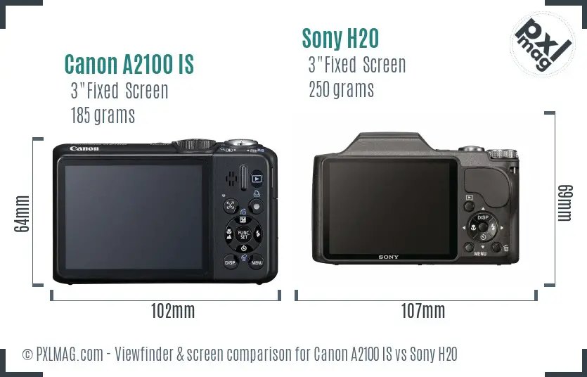 Canon A2100 IS vs Sony H20 Screen and Viewfinder comparison