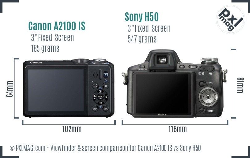 Canon A2100 IS vs Sony H50 Screen and Viewfinder comparison