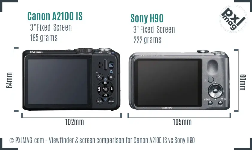 Canon A2100 IS vs Sony H90 Screen and Viewfinder comparison