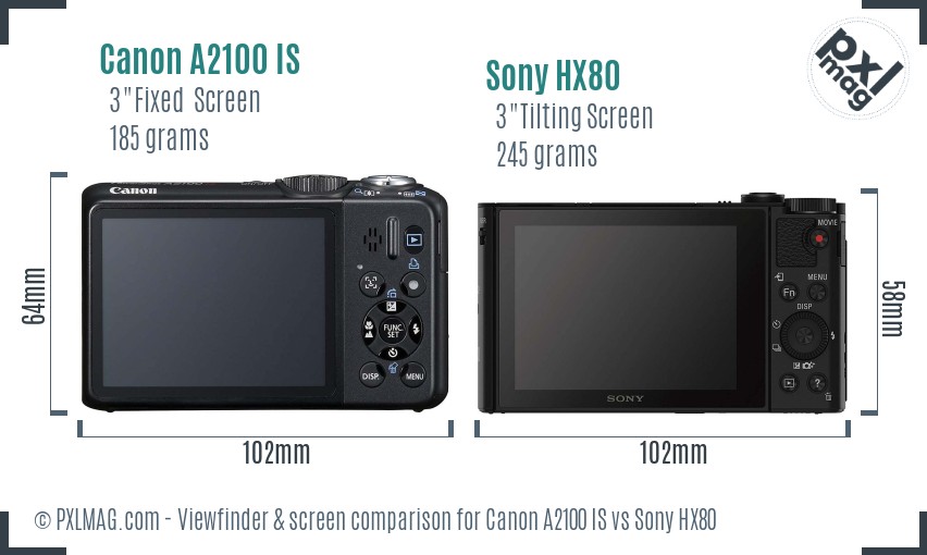 Canon A2100 IS vs Sony HX80 Screen and Viewfinder comparison