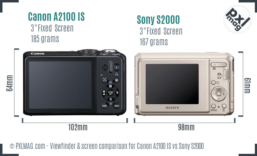 Canon A2100 IS vs Sony S2000 Screen and Viewfinder comparison