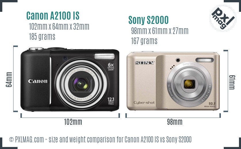 Canon A2100 IS vs Sony S2000 size comparison