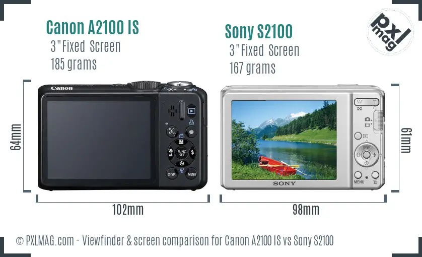 Canon A2100 IS vs Sony S2100 Screen and Viewfinder comparison