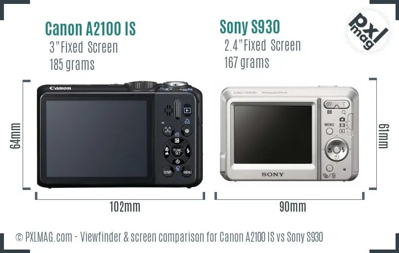 Canon A2100 IS vs Sony S930 Screen and Viewfinder comparison