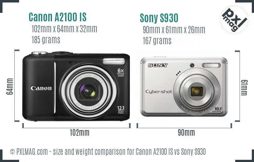 Canon A2100 IS vs Sony S930 size comparison