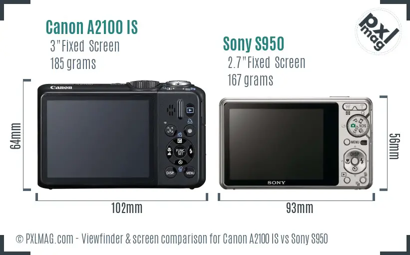 Canon A2100 IS vs Sony S950 Screen and Viewfinder comparison Canon A2100 IS vs Sony S950 Screen and Viewfinder comparison