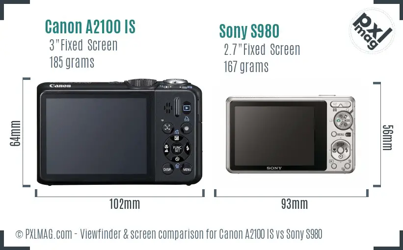 Canon A2100 IS vs Sony S980 Screen and Viewfinder comparison Canon A2100 IS vs Sony S980 Screen and Viewfinder comparison