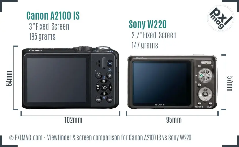 Canon A2100 IS vs Sony W220 Screen and Viewfinder comparison Canon A2100 IS vs Sony W220 Screen and Viewfinder comparison