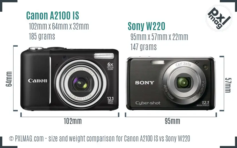 Canon A2100 IS vs Sony W220 size comparison Canon A2100 IS vs Sony W220 size comparison